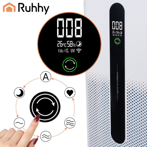 Очиститель воздуха Ioniqs Ruhhy 26816 фильтр Hepa Wi-Fi - Зображення 4