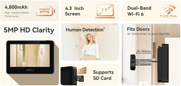 Умный Wi-Fi видеоглазок для дверей IMOU VD1 5MP с аккумулятором и AI-детектором движения - Зображення 4